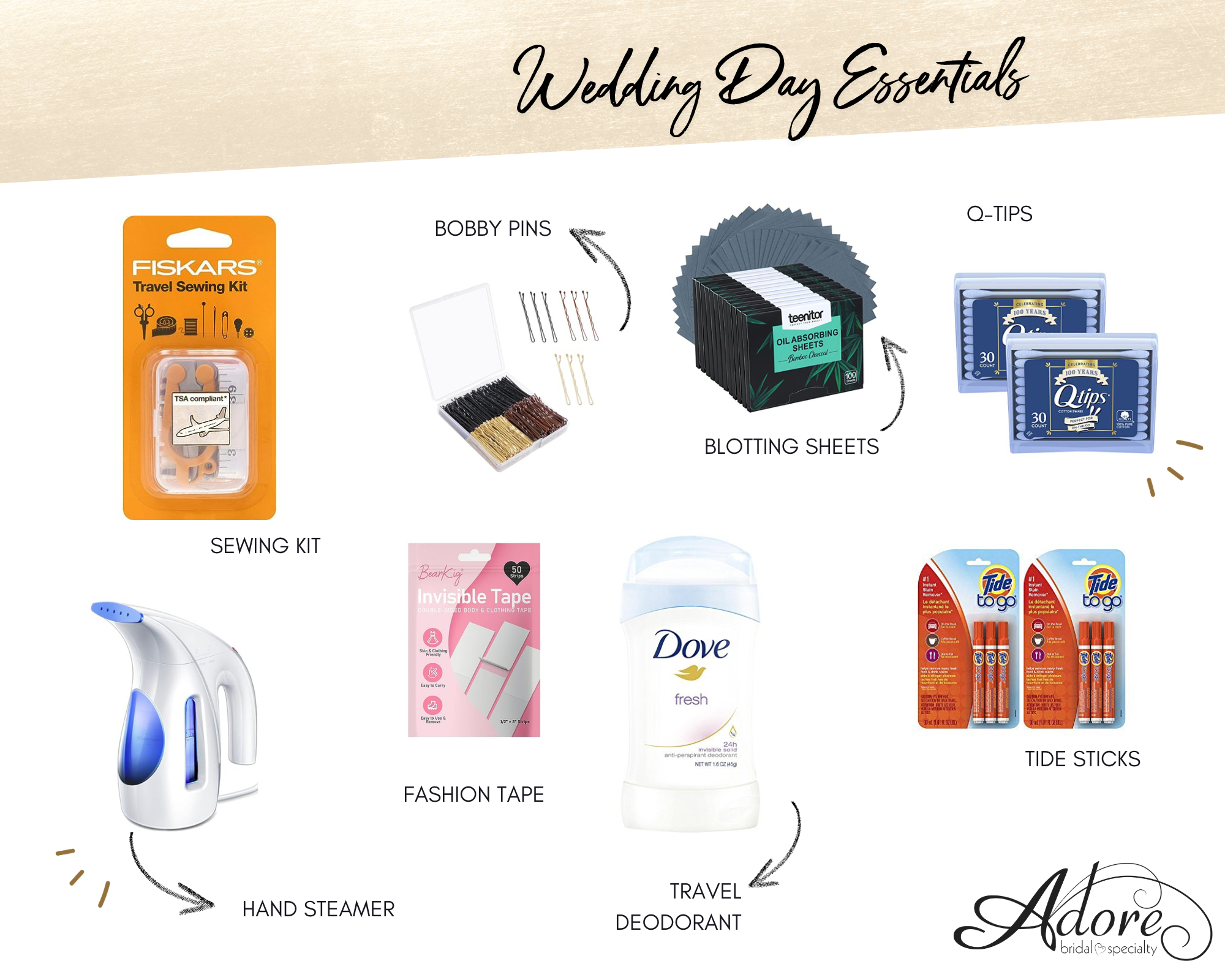 Wedding Day Essentials. Mobile Image